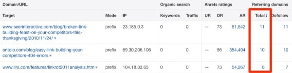 Phần má»m SEO Web LinkMiner